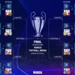 Guardiola vuelve a cruzarse en el camino del Real Madrid