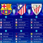 Así queda el calendario y las fechas de la fase de la champions 2025/26